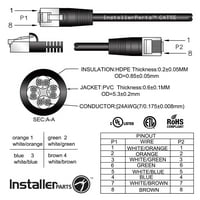 Huetron Cat 5e Ethernet Snagless RJ Patch Computer Lan Network kabel kabela)