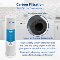 Ekspresna voda - komplet filtera za cijelu kuću bez kamenca - komplet za zamjenu klima uređaja za vodu s postupnom