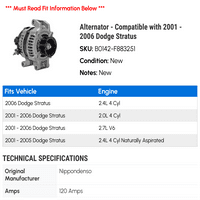 Alternator-kompatibilan s-O-2005